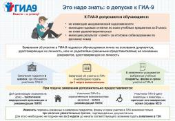 Памятка
